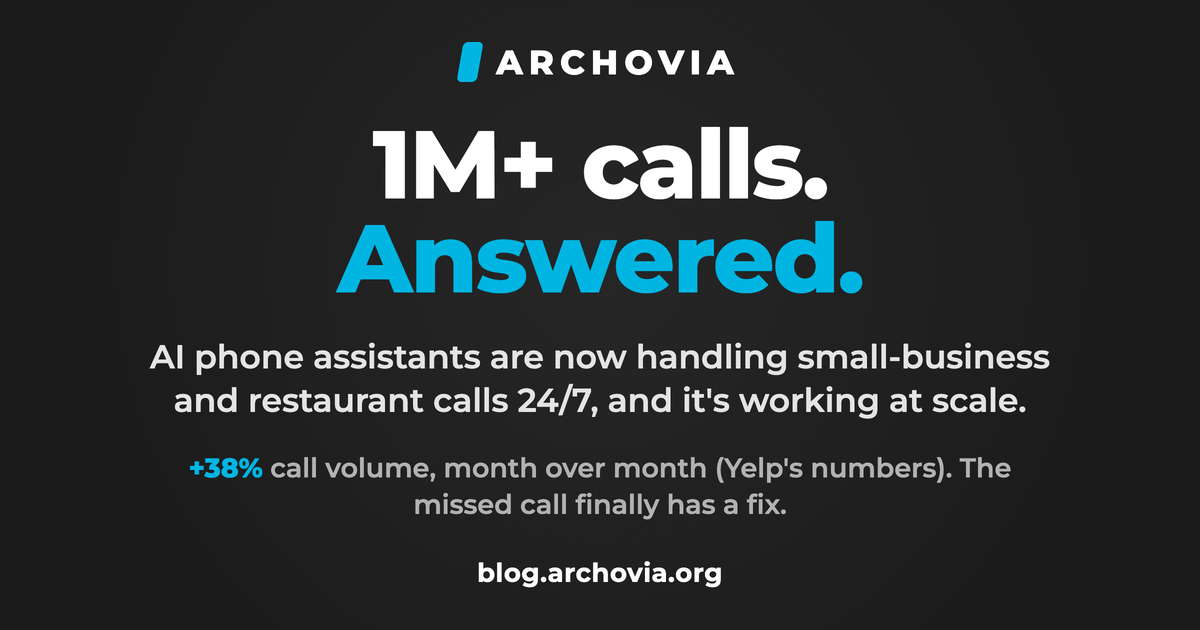 Archovia blog graphic: 1M+ calls answered, on AI phone answering for small business