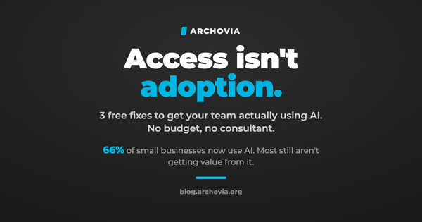 Access isn't adoption. 66% of small businesses now use AI; most still aren't getting value from it.